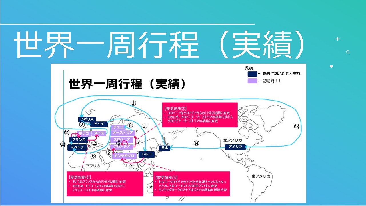 スターアライアンス世界一周特典航空券で14ヵ国を29日間で世界一周ソロ旅したプランの紹介（渡航前計画と実績の比較） - IrohaQuest ...